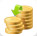 Cost Management