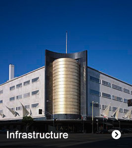 Infrastructure